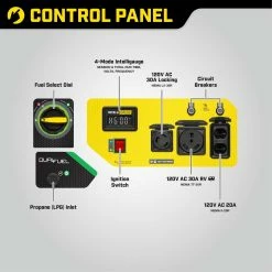 Coupon 🎉 Champion 3500W Dual Fuel Portable Generator With Electric Start 😀 -Patio Garden Garage Sales unnamed file 1516