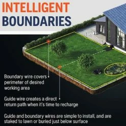 Best deal 💯 Husqvarna 115H Automower With Connect Kit And DIY Installation Kit 👍 -Patio Garden Garage Sales unnamed file 1614